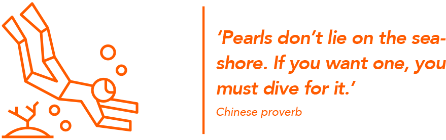 Chinese Proverb pearls