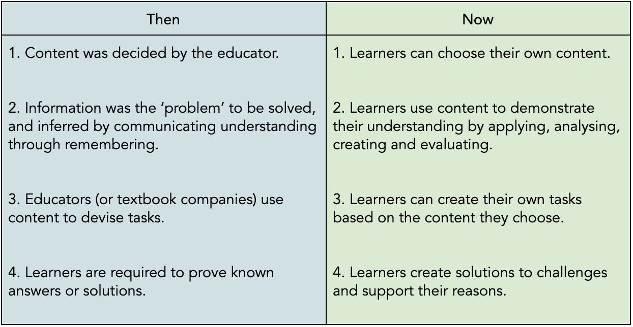 traditional model vs. the new model for learning