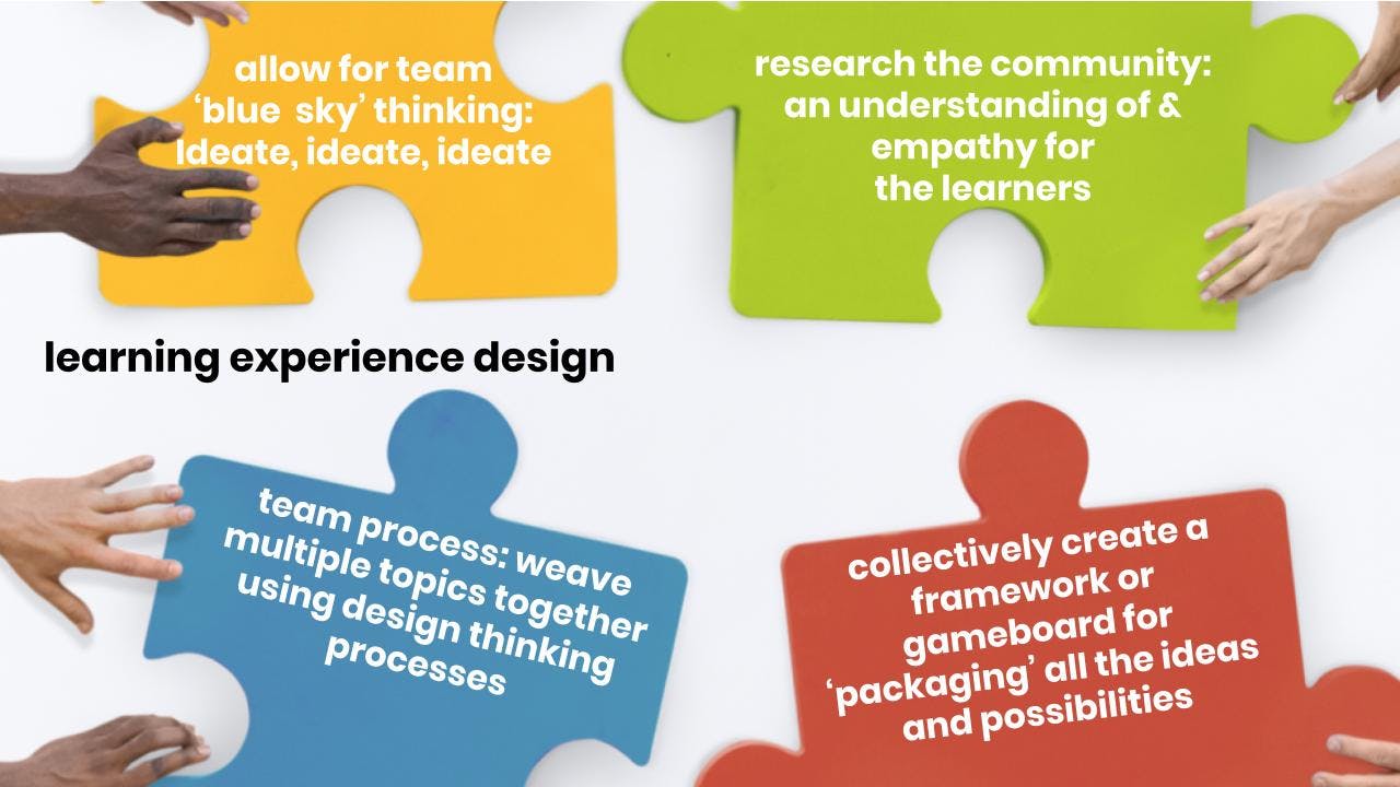 elements of learning experience design 